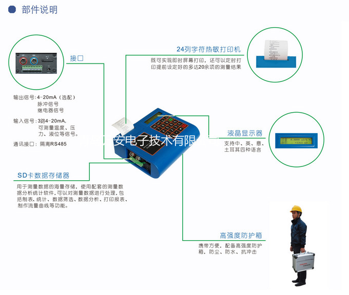 便携式液体超声波黄瓜视频软件(图2)