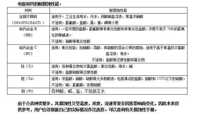 一体式电磁黄瓜视频软件(图1)