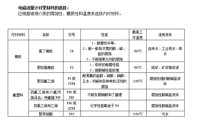 一体式电磁黄瓜视频软件(图2)