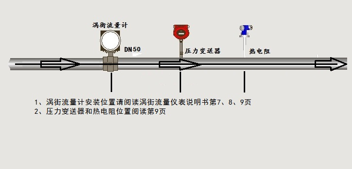 涡街黄瓜视频软件接线示意图(图1)