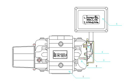 丙烷气体黄瓜视频软件(图2)