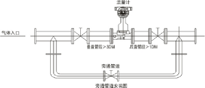 旋进旋涡黄瓜视频软件价格(图1)